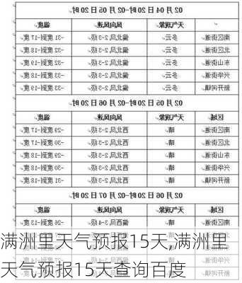 满洲里天气预报15天,满洲里天气预报15天查询百度-第2张图片-猪头旅行网