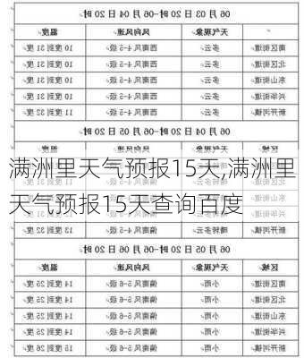 满洲里天气预报15天,满洲里天气预报15天查询百度-第3张图片-猪头旅行网