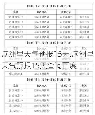 满洲里天气预报15天,满洲里天气预报15天查询百度