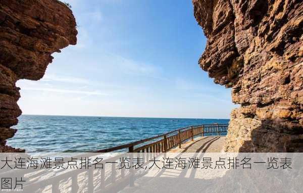 大连海滩景点排名一览表,大连海滩景点排名一览表图片-第2张图片-猪头旅行网