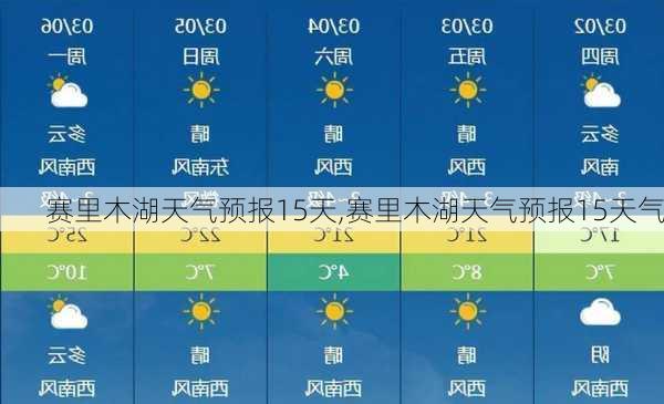 赛里木湖天气预报15天,赛里木湖天气预报15天气-第3张图片-猪头旅行网