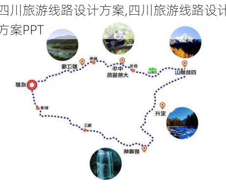 四川旅游线路设计方案,四川旅游线路设计方案PPT-第2张图片-猪头旅行网