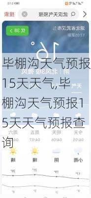 毕棚沟天气预报15天天气,毕棚沟天气预报15天天气预报查询-第3张图片-猪头旅行网