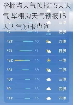 毕棚沟天气预报15天天气,毕棚沟天气预报15天天气预报查询