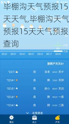 毕棚沟天气预报15天天气,毕棚沟天气预报15天天气预报查询-第2张图片-猪头旅行网