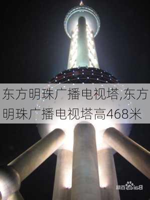 东方明珠广播电视塔,东方明珠广播电视塔高468米-第2张图片-猪头旅行网