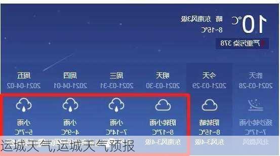 运城天气,运城天气预报-第3张图片-猪头旅行网