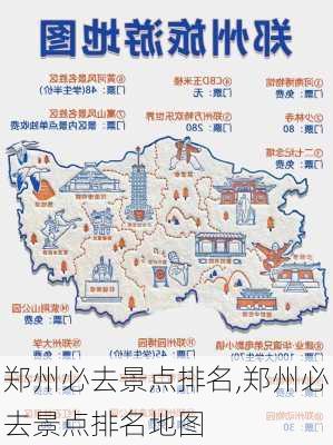 郑州必去景点排名,郑州必去景点排名地图-第1张图片-猪头旅行网