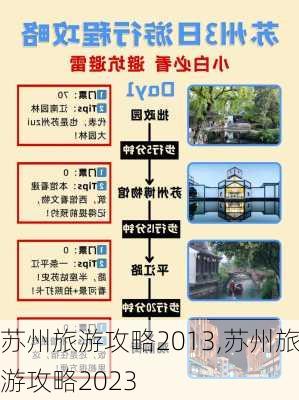 苏州旅游攻略2013,苏州旅游攻略2023-第1张图片-猪头旅行网