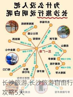 长沙旅游,长沙旅游自由行攻略5天-第2张图片-猪头旅行网