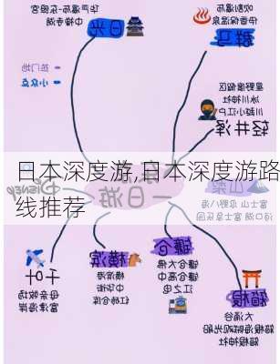 日本深度游,日本深度游路线推荐-第1张图片-猪头旅行网