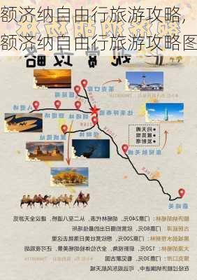 额济纳自由行旅游攻略,额济纳自由行旅游攻略图