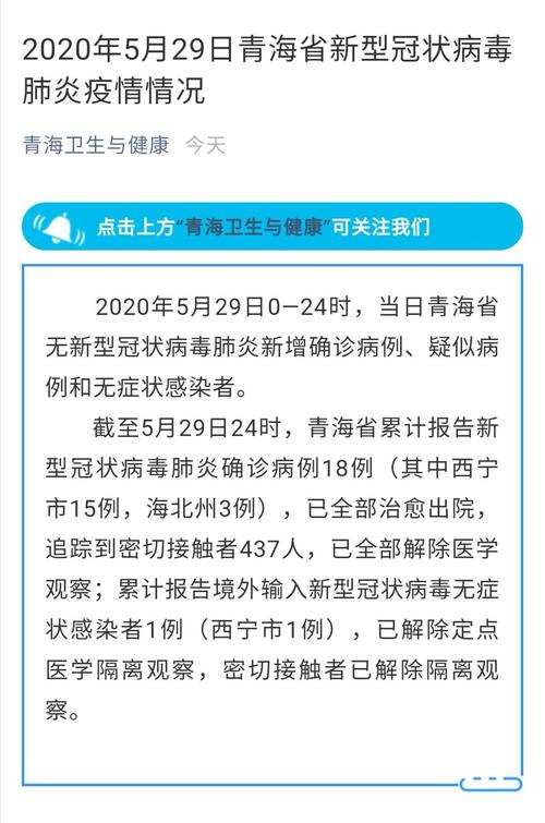 青海疫情最新情况,青海疫情最新情况-第2张图片-猪头旅行网