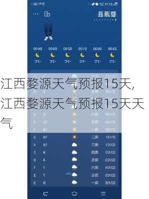 江西婺源天气预报15天,江西婺源天气预报15天天气-第1张图片-猪头旅行网