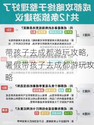 带孩子去成都游玩攻略,暑假带孩子去成都游玩攻略