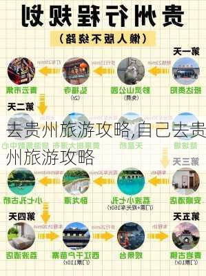 去贵州旅游攻略,自己去贵州旅游攻略-第2张图片-猪头旅行网