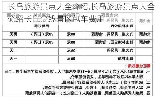 长岛旅游景点大全介绍,长岛旅游景点大全介绍长岛全线景区包车费用