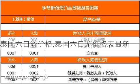 泰国六日游价格,泰国六日游价格表最新-第3张图片-猪头旅行网