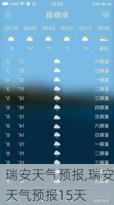 瑞安天气预报,瑞安天气预报15天-第2张图片-猪头旅行网