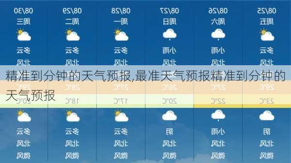 精准到分钟的天气预报,最准天气预报精准到分钟的天气预报-第3张图片-猪头旅行网