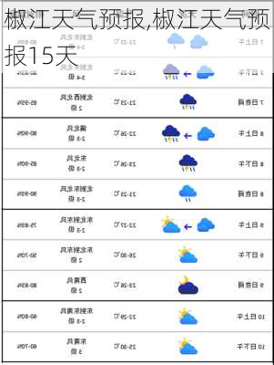 椒江天气预报,椒江天气预报15天-第3张图片-猪头旅行网