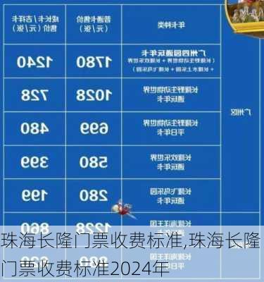 珠海长隆门票收费标准,珠海长隆门票收费标准2024年-第3张图片-猪头旅行网