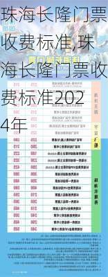 珠海长隆门票收费标准,珠海长隆门票收费标准2024年-第2张图片-猪头旅行网