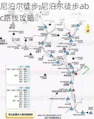 尼泊尔徒步,尼泊尔徒步abc路线攻略-第2张图片-猪头旅行网