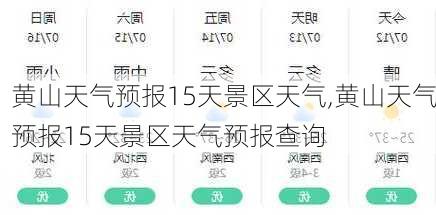 黄山天气预报15天景区天气,黄山天气预报15天景区天气预报查询-第3张图片-猪头旅行网