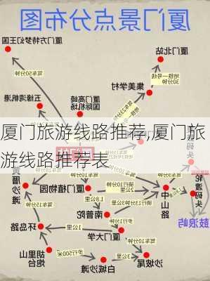 厦门旅游线路推荐,厦门旅游线路推荐表-第3张图片-猪头旅行网