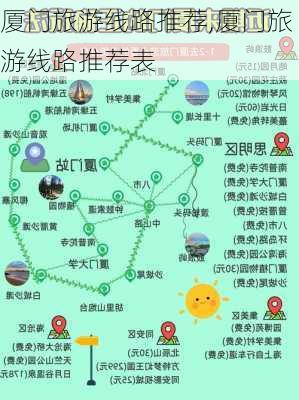 厦门旅游线路推荐,厦门旅游线路推荐表-第2张图片-猪头旅行网