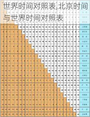 世界时间对照表,北京时间与世界时间对照表-第1张图片-猪头旅行网