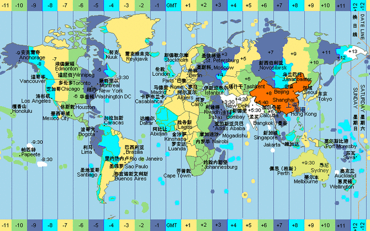 世界时间对照表,北京时间与世界时间对照表-第2张图片-猪头旅行网