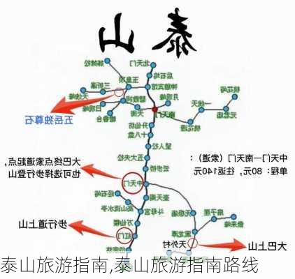 泰山旅游指南,泰山旅游指南路线-第1张图片-猪头旅行网