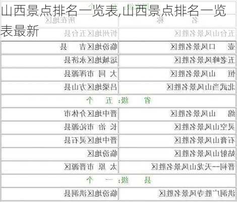 山西景点排名一览表,山西景点排名一览表最新-第2张图片-猪头旅行网