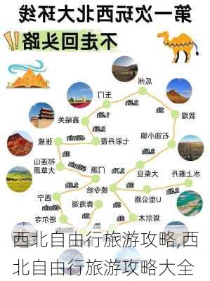 西北自由行旅游攻略,西北自由行旅游攻略大全-第1张图片-猪头旅行网