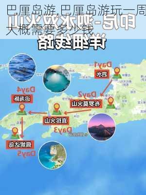 巴厘岛游,巴厘岛游玩一周大概需要多少钱-第1张图片-猪头旅行网