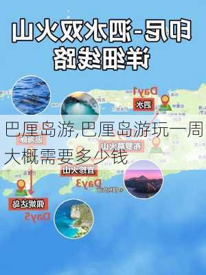 巴厘岛游,巴厘岛游玩一周大概需要多少钱-第2张图片-猪头旅行网