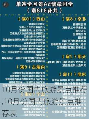 10月份国内旅游景点推荐,10月份国内旅游景点推荐表-第3张图片-猪头旅行网