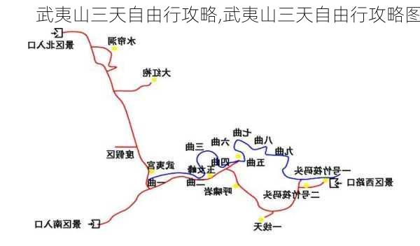 武夷山三天自由行攻略,武夷山三天自由行攻略图