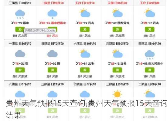 贵州天气预报15天查询,贵州天气预报15天查询结果-第2张图片-猪头旅行网