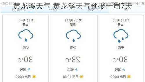 黄龙溪天气,黄龙溪天气预报一周7天