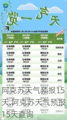 阿克苏天气预报15天,阿克苏天气预报15天查询-第1张图片-猪头旅行网