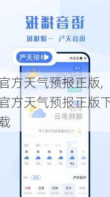 官方天气预报正版,官方天气预报正版下载