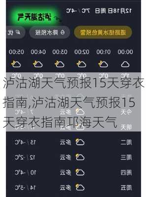 泸沽湖天气预报15天穿衣指南,泸沽湖天气预报15天穿衣指南邛海天气-第2张图片-猪头旅行网