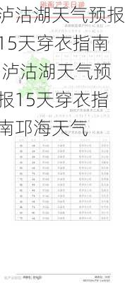 泸沽湖天气预报15天穿衣指南,泸沽湖天气预报15天穿衣指南邛海天气-第3张图片-猪头旅行网