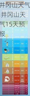 井冈山天气,井冈山天气15天预报-第3张图片-猪头旅行网