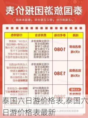 泰国六日游价格表,泰国六日游价格表最新-第1张图片-猪头旅行网