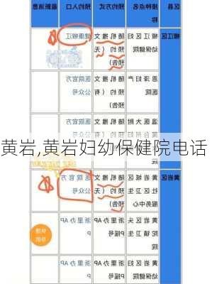 黄岩,黄岩妇幼保健院电话