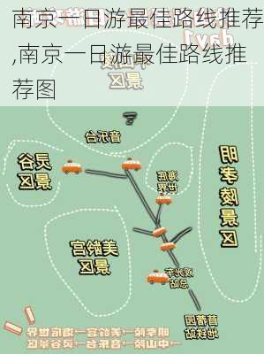 南京一日游最佳路线推荐,南京一日游最佳路线推荐图-第1张图片-猪头旅行网